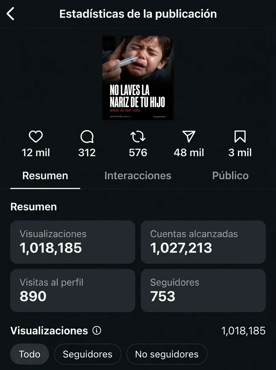 Captura de Instagram, traducida al español, que muestra 1.018.185 visualizaciones de un carrusel hecho con Qoorvo